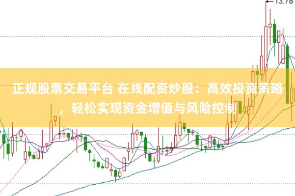 正规股票交易平台 在线配资炒股：高效投资策略，轻松实现资金增值与风险控制