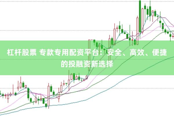 杠杆股票 专款专用配资平台：安全、高效、便捷的投融资新选择