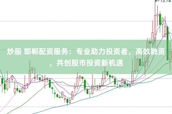 炒股 邯郸配资服务：专业助力投资者，高效融资，共创股市投资新机遇