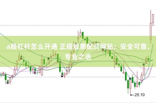 a股杠杆怎么开通 正规股票配资网站：安全可靠，专业之选