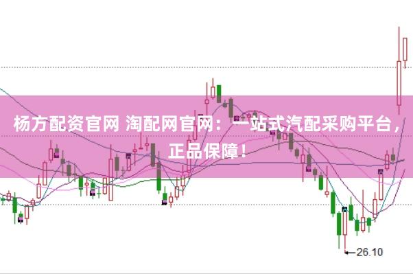 杨方配资官网 淘配网官网：一站式汽配采购平台，正品保障！