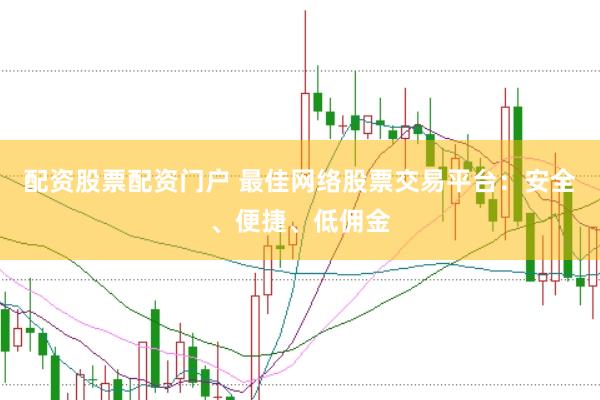 配资股票配资门户 最佳网络股票交易平台：安全、便捷、低佣金