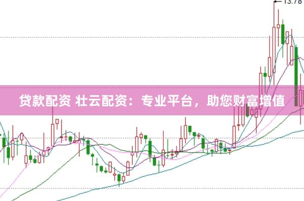 贷款配资 壮云配资：专业平台，助您财富增值