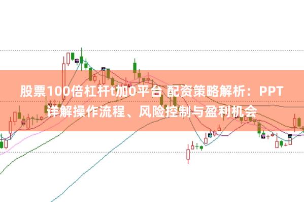 股票100倍杠杆t加0平台 配资策略解析：PPT详解操作流程、风险控制与盈利机会