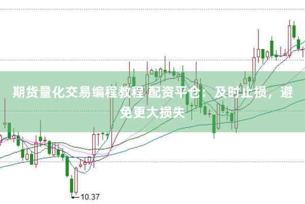 期货量化交易编程教程 配资平仓：及时止损，避免更大损失