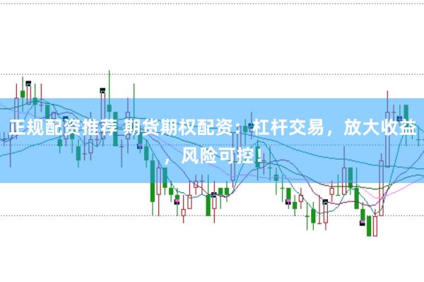 正规配资推荐 期货期权配资：杠杆交易，放大收益，风险可控！