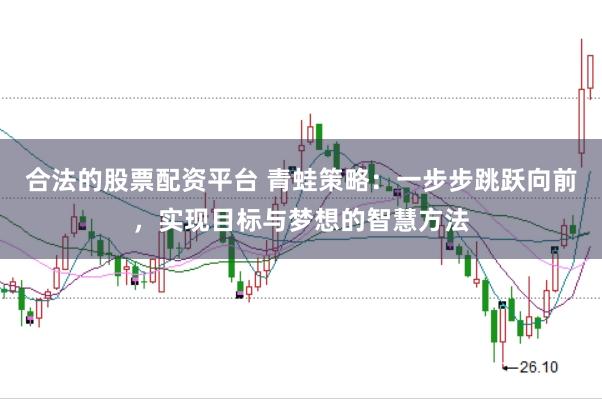 合法的股票配资平台 青蛙策略：一步步跳跃向前，实现目标与梦想的智慧方法