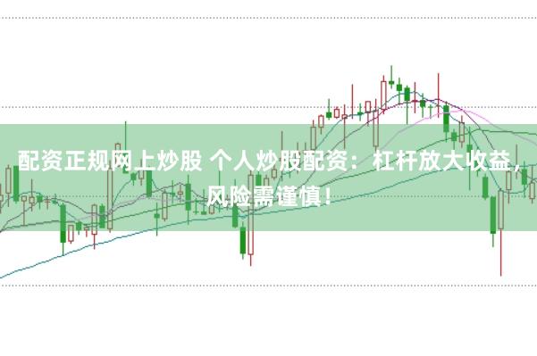配资正规网上炒股 个人炒股配资：杠杆放大收益，风险需谨慎！