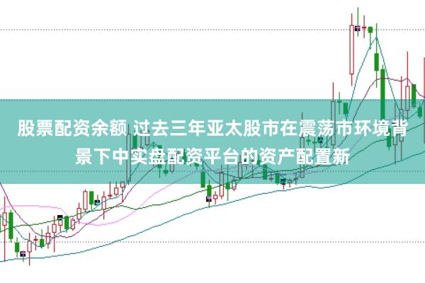 股票配资余额 过去三年亚太股市在震荡市环境背景下中实盘配资平台的资产配置新