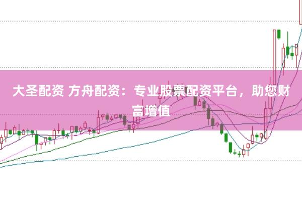 大圣配资 方舟配资:专业股票配资平台,助您财富增值