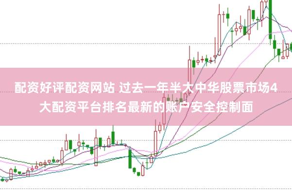 配资好评配资网站 过去一年半大中华股票市场4大配资平台排名最新的账户安全控制面